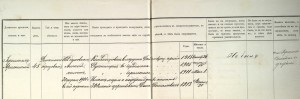 Фрагмент из послужного списка братии за 1916 год